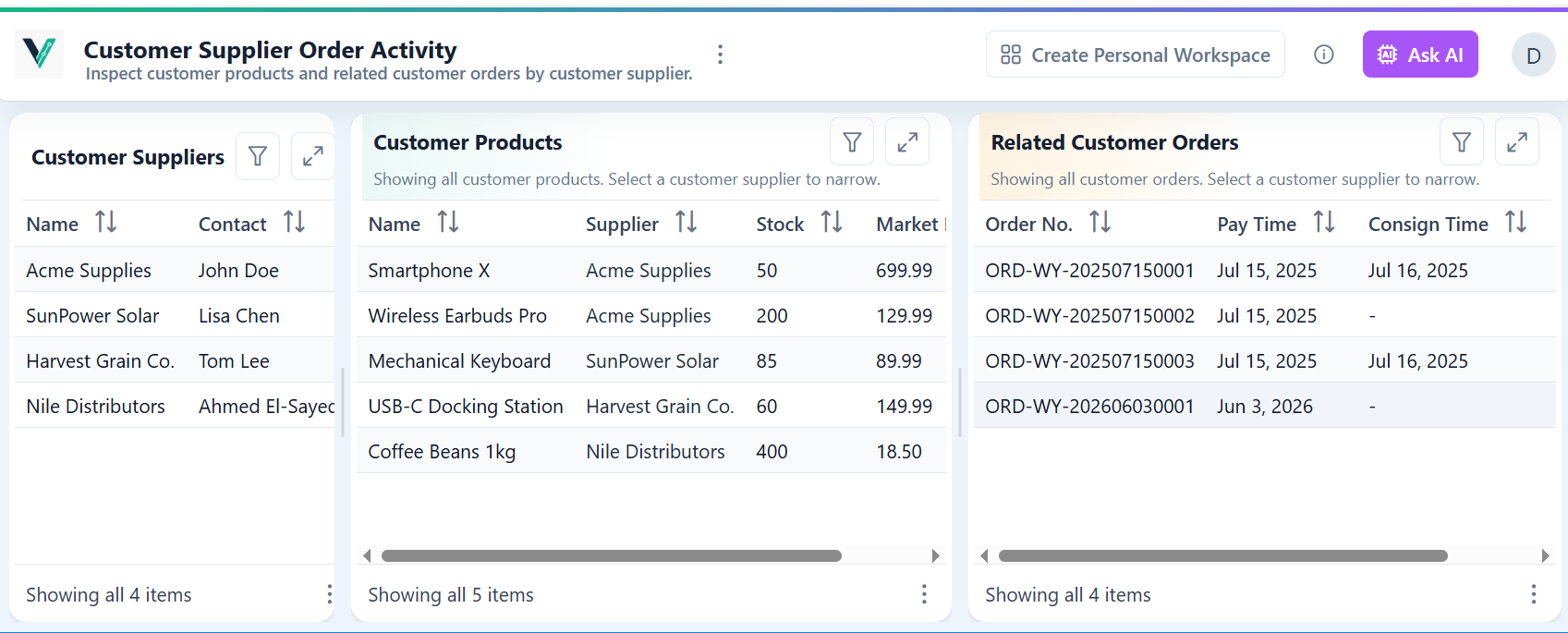 Unify Workspace interface screenshot showing focused workspace panels.